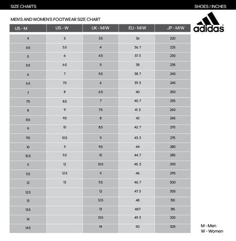 adidas indoor turf soccer shoes|adidas turf shoes size chart.